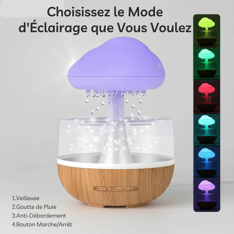 [FR][A] Choisissez le Mode d'Éclairage que Vous Voulez