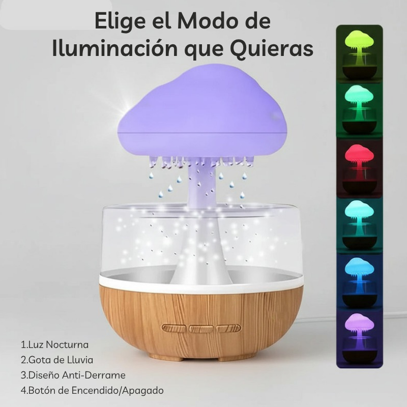 [ES][A] Elige el Modo de Iluminación que Quieras