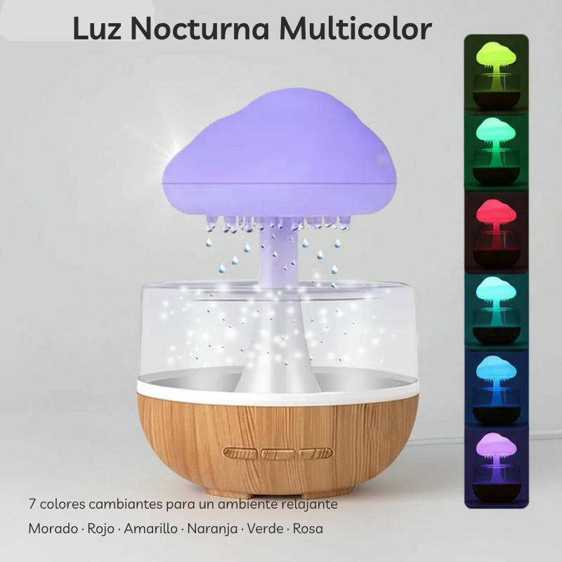 [ES][B] Luz Nocturna Multicolor